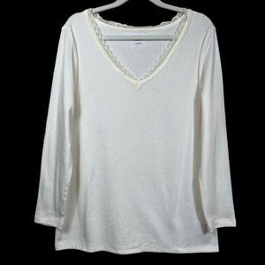 Old Navy Lace V-Neck Ribbed Long Sleeve‎ Top NEW Sea Salt Womens Large